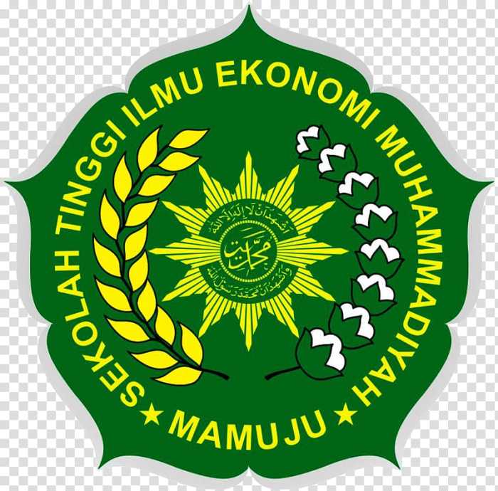 Logo universitas muhammadiyah palangkaraya