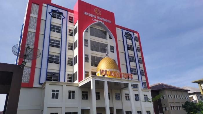 Universitas muhammadiyah cempaka putih