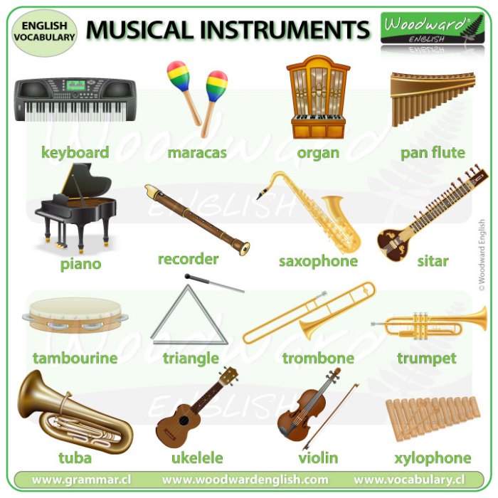 Instruments musical names english kids vocabulary music words study here article englishstudyhere piano microphone maracas musicals choose board