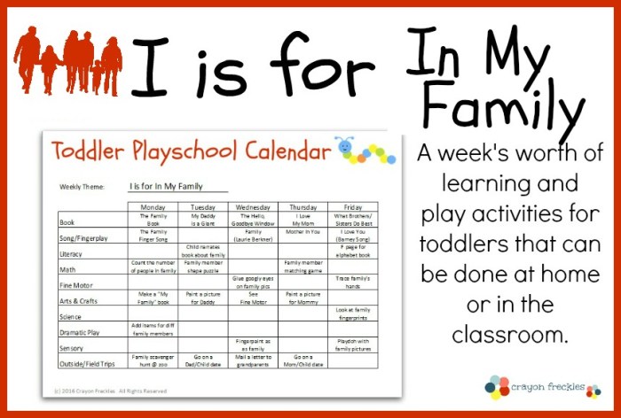 Family preschool activities theme families plan ideas classroom parents live people our