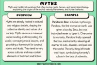 Contoh cerita myth dalam bahasa inggris