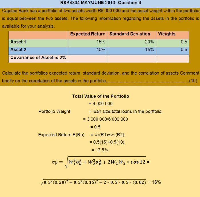 Cara menghitung expected return portofolio saham