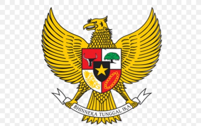 Sejarah lambang negara indonesia