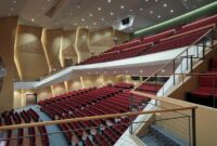 Auditorium universitas nasional