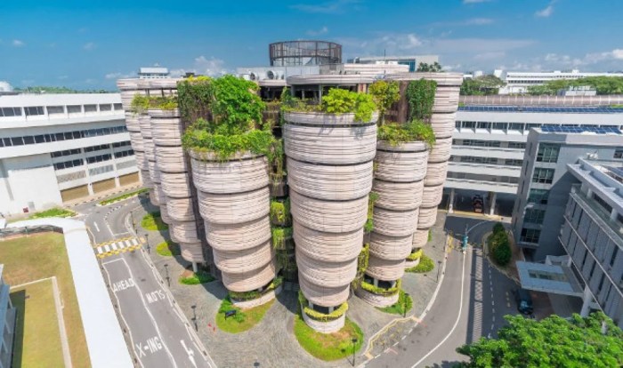 Binus universitas peringkat pendidikan bagi kontribusi qs perguruan dunia jakarta rankings lembaga symonds merilis berdasarkan hasil quacquarelli pemeringkatan