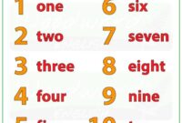 Bahasa inggris 1_10