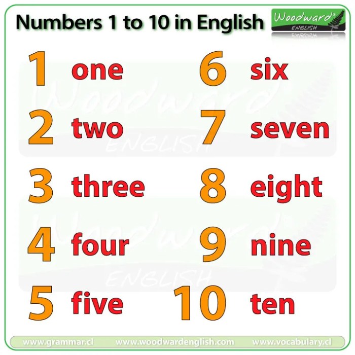 Bahasa inggris 1_10