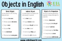 Indirect objects