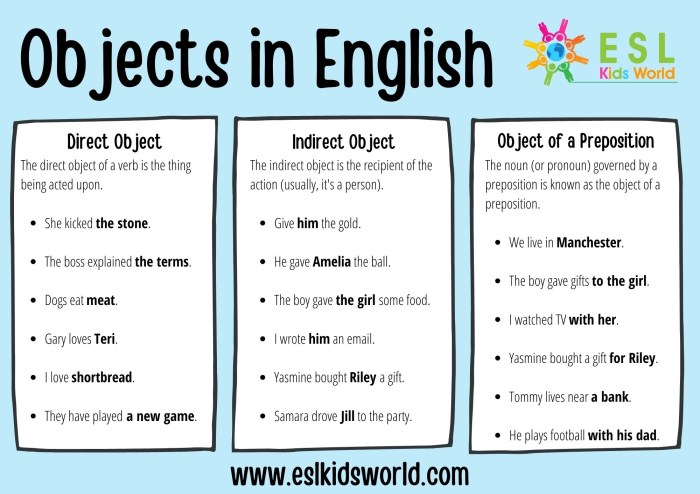 Indirect objects