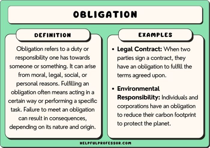 Contoh soal obligation