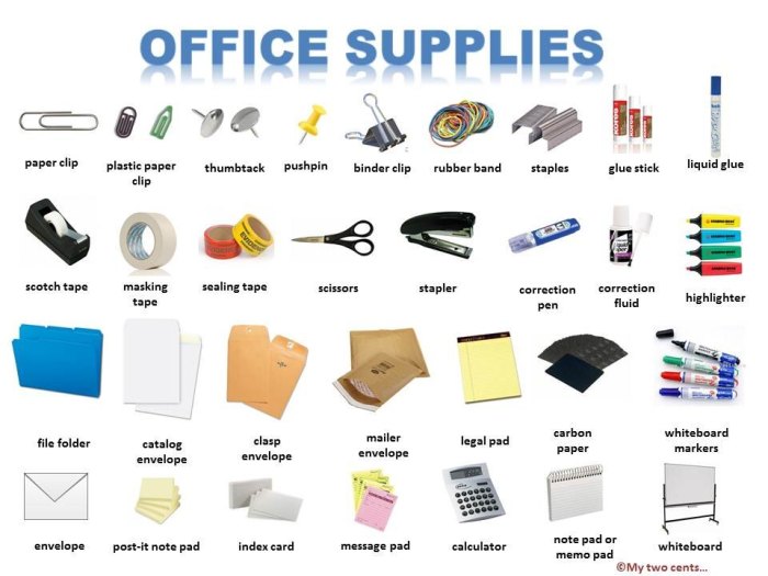 Office stationery items stationeries desk indiamart