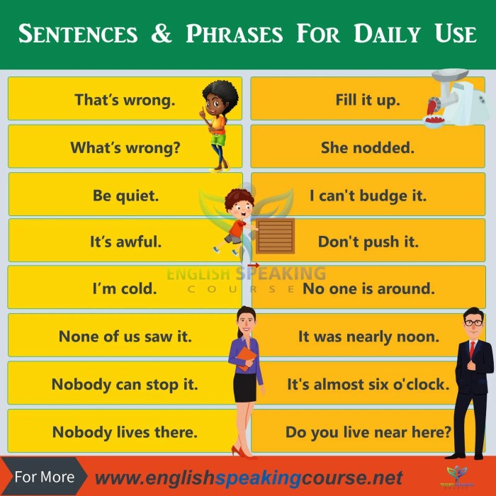 Phrases useful vocabulary grammar