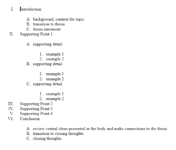 Contoh outline bahasa inggris