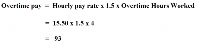 Calculator template overtime pay rate employees time over employee