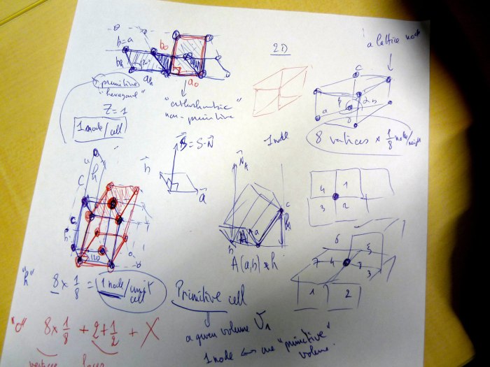 Erasmus master in materials science for energy applications using large scale facilities mamaself s2 1