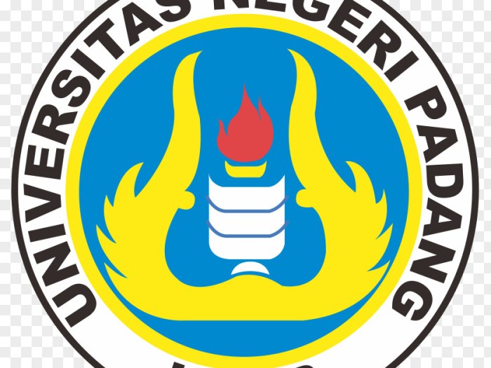 Fakultas ekonomi universitas negeri malang