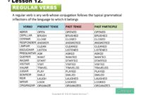 Contoh cerita liburan dalam bahasa inggris menggunakan verb 2