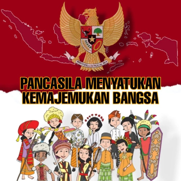 Sejarah singkat bhineka tunggal ika