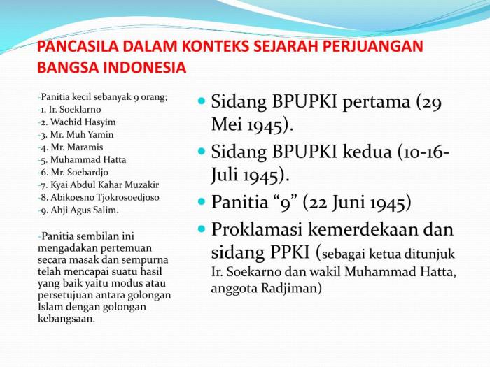 Pancasila dalam arus sejarah bangsa