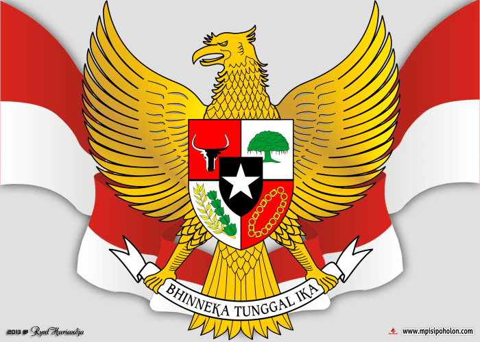 Pertanyaan tentang pancasila dalam konteks sejarah perjuangan bangsa indonesia