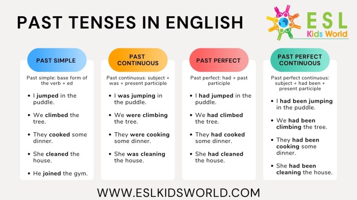 Soal bahasa inggris simple past tense