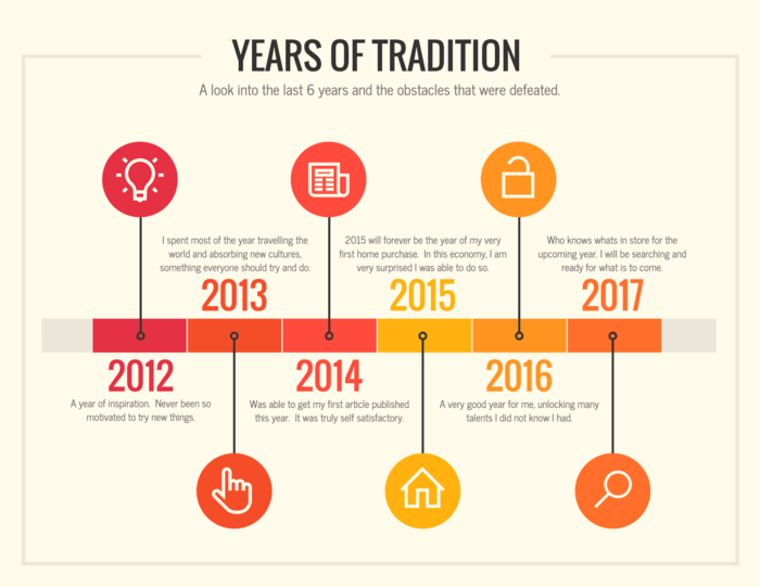 Contoh tema infografis