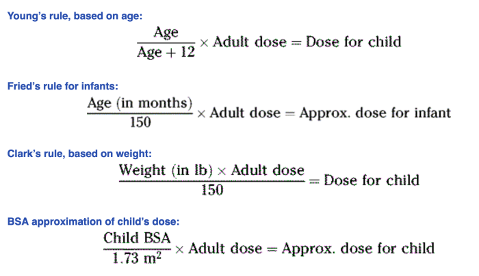 Pediatric dosage calculation medication ex