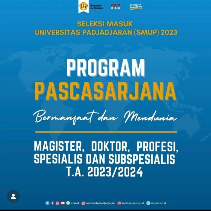 Beasiswa s2 dan s3 di universitas padjadjaran unpad