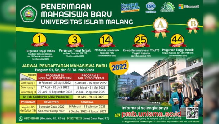 Penerimaan mahasiswa baru universitas negeri malang