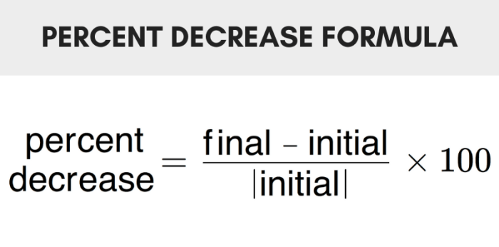 Percentage decrease work calculate