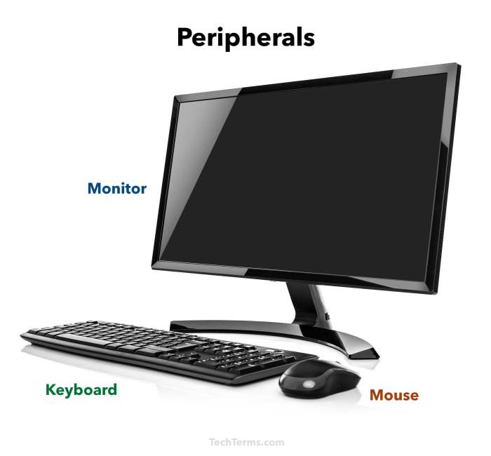 Sejarah peripheral