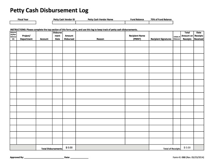 Contoh laporan petty cash excel