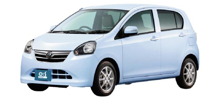 Daihatsu trevis kei shite autospies releases vorne neuwagen sad arriva europa reporter bildquelle autoblog voriges