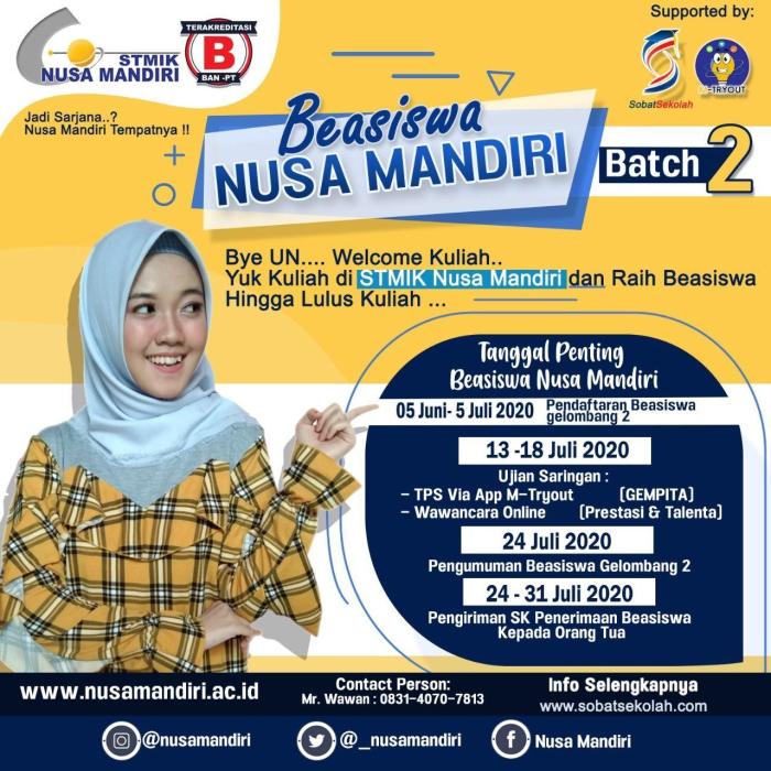 Biaya universitas nusa mandiri