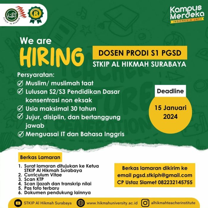 Beasiswa s1 di stkip al hikmah surabaya 2