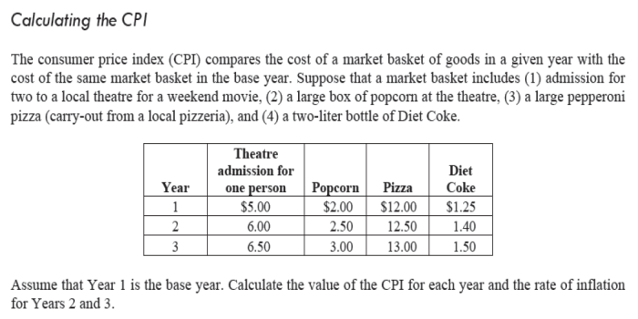 Inflation calculate therefore