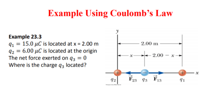 Contoh soal hukum coulomb dan pembahasannya