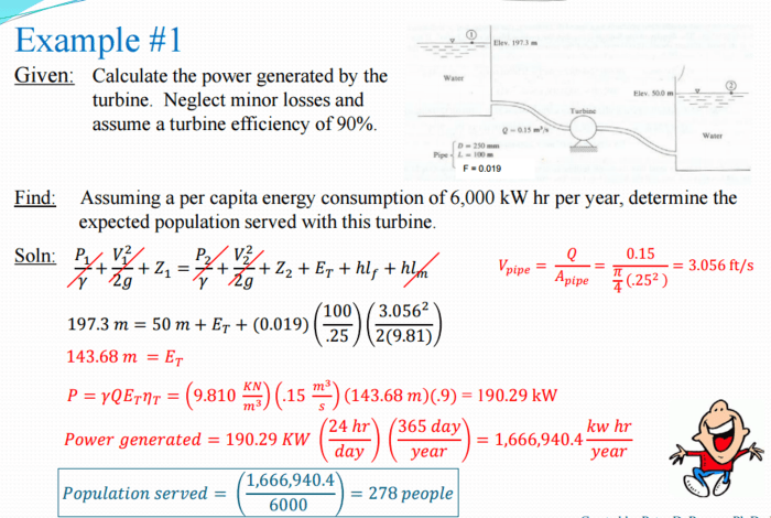 Efficiency increase time company money ways business economy profits