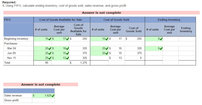 Fifo inventory perpetual