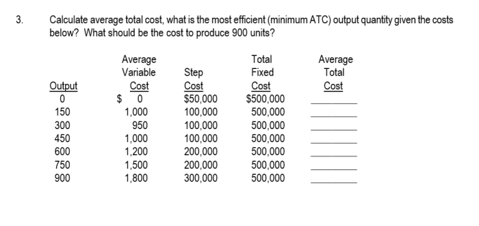 Cara menghitung cost