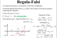 Contoh soal metode regula falsi