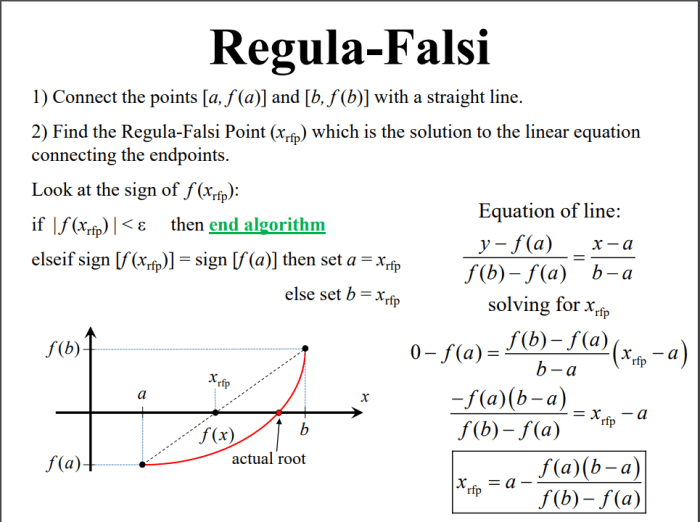 Contoh soal metode regula falsi