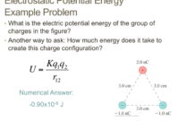 Usaha dan energi contoh soal