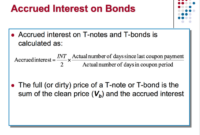 Accrued finance