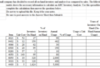 Contoh soal rumus excel