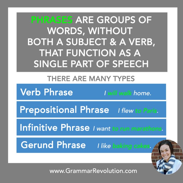 Phrases english daily use conversations useful over learning vocabulary conversation advanced eslbuzz words learn spoken ll choose board