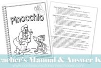 Contoh soal narrative text pinocchio