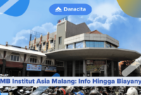 Universitas asia malang