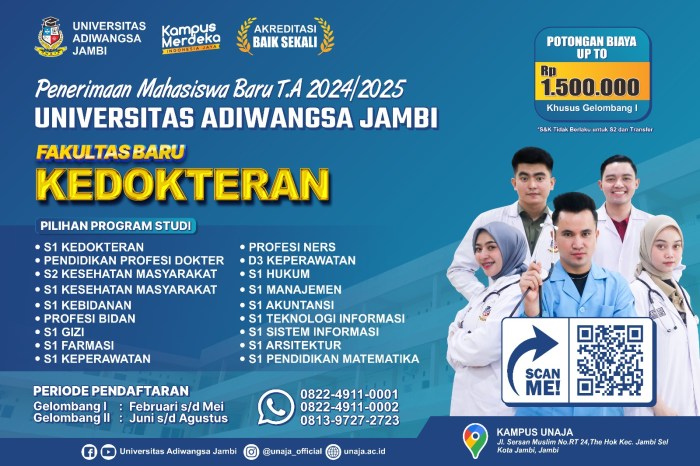 Biaya universitas adiwangsa jambi