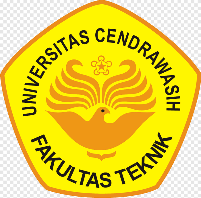 Fakultas universitas andalas